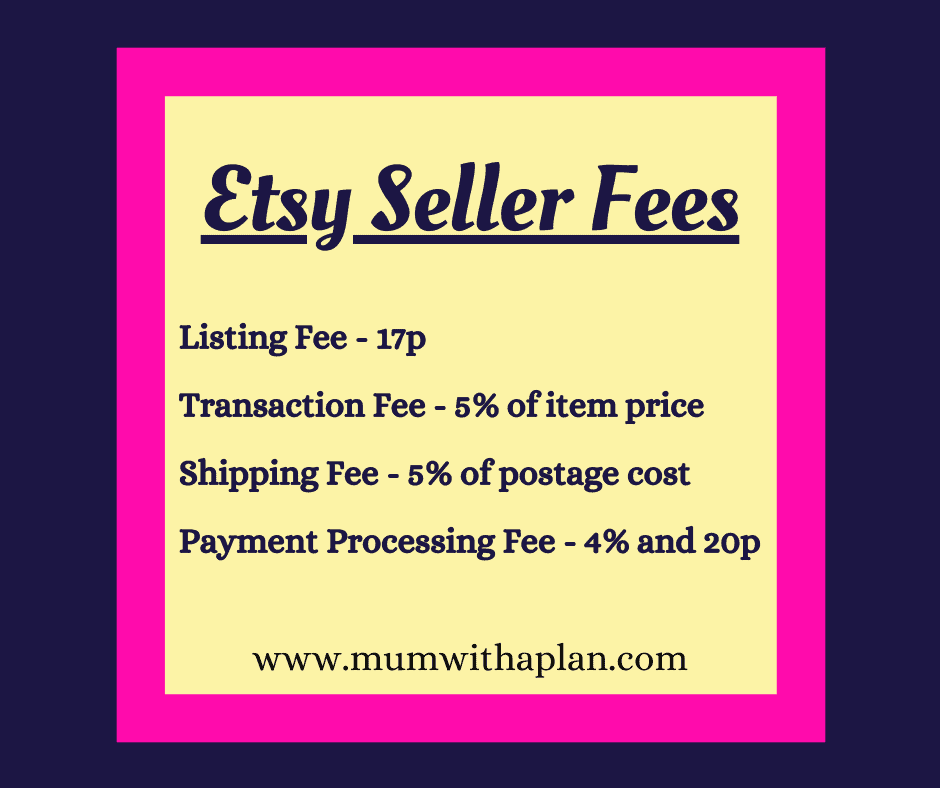 etsy seller fees 2021